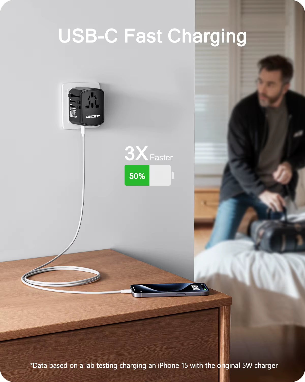 Internationaler Reiseadapter mit USB- und Typ-C-Anschlüssen