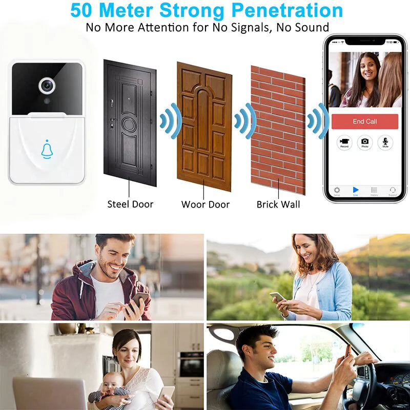 SmartView WiFi Video Doorbell