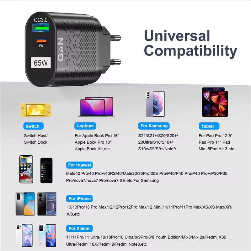 65W GaN Schnellladegerät mit USB-C & USB-A