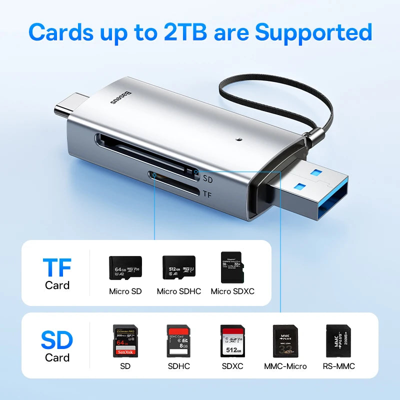 USB-C & USB 3.0 Kartenleser – SD/MicroSD/TF Card Reader bis 2 TB