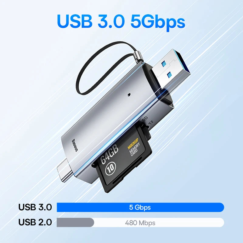 USB-C & USB 3.0 Kartenleser – SD/MicroSD/TF Card Reader bis 2 TB