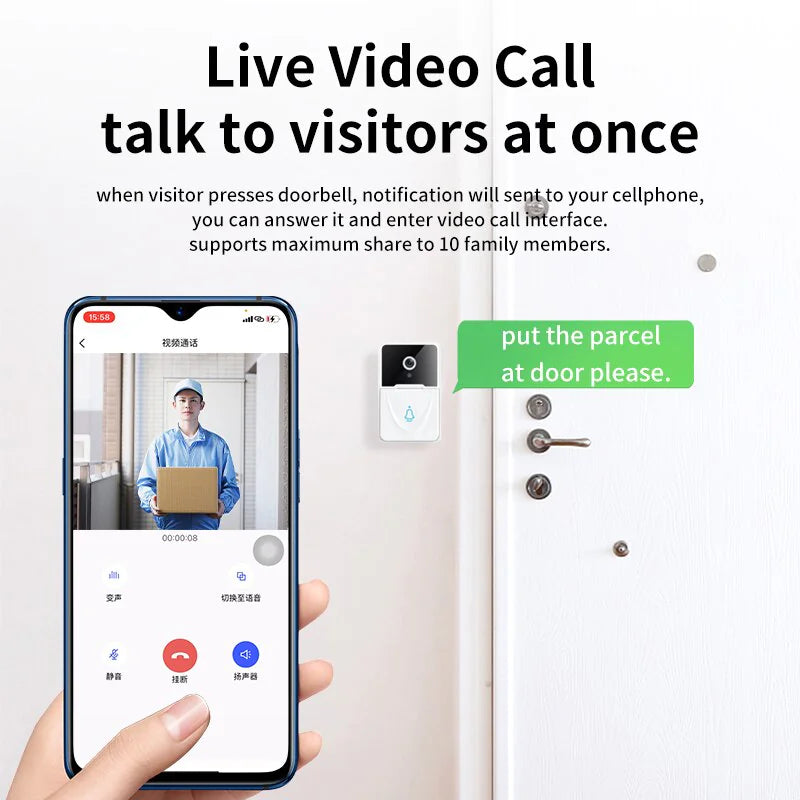SmartView WiFi Video Doorbell