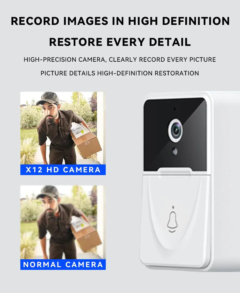 SmartView WiFi Video Doorbell