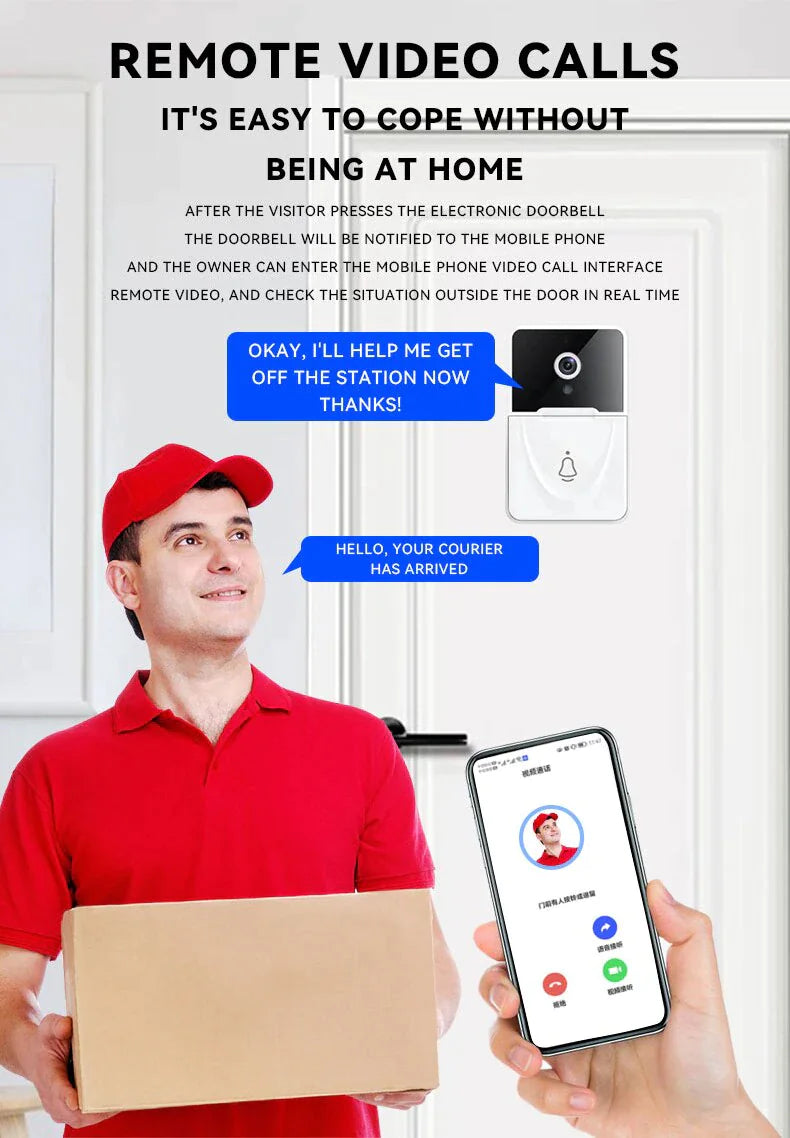 SmartView WiFi Video Doorbell