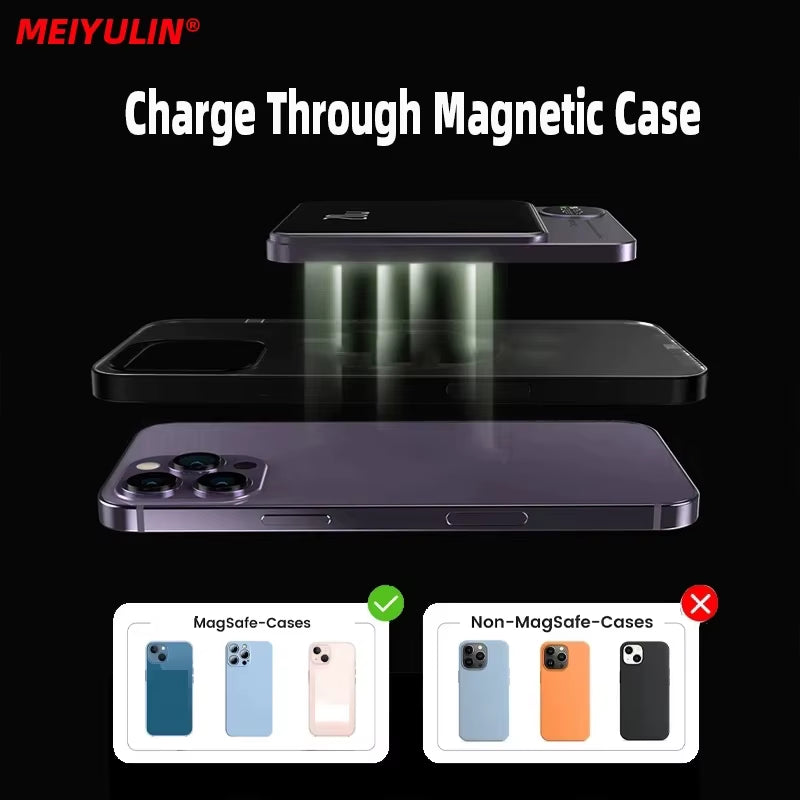 Magnetische Powerbank 10000 mAh mit 15W kabellosem Schnellladen