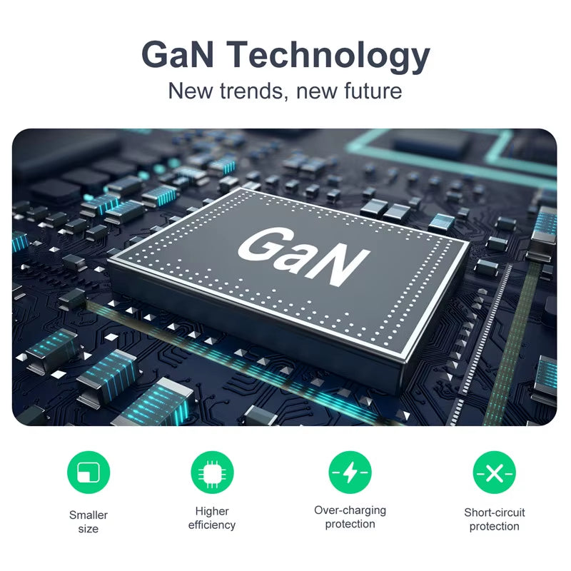65W GaN Schnellladegerät mit USB-C & USB-A