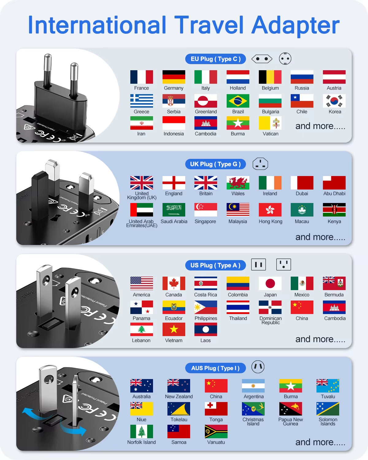 Internationaler Reiseadapter mit USB- und Typ-C-Anschlüssen