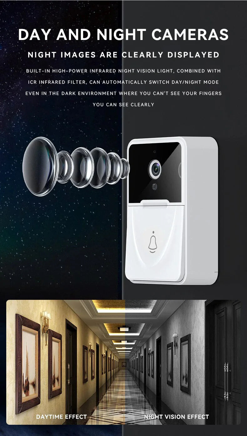SmartView WiFi Video Doorbell