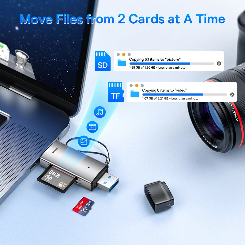 USB-C & USB 3.0 Kartenleser – SD/MicroSD/TF Card Reader bis 2 TB