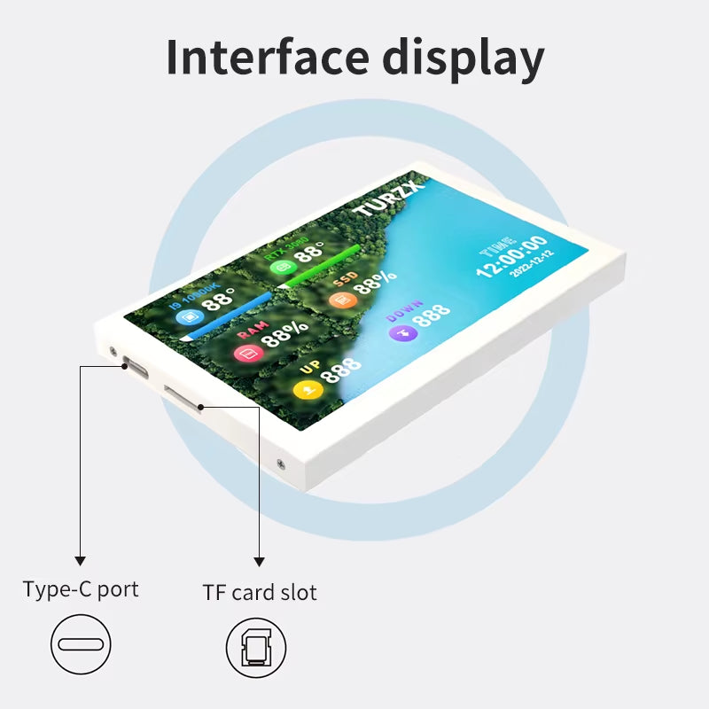 Mini IPS Zusatzdisplay für PC Monitoring mit USB-C