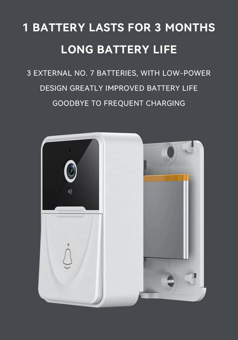 SmartView WiFi Video Doorbell