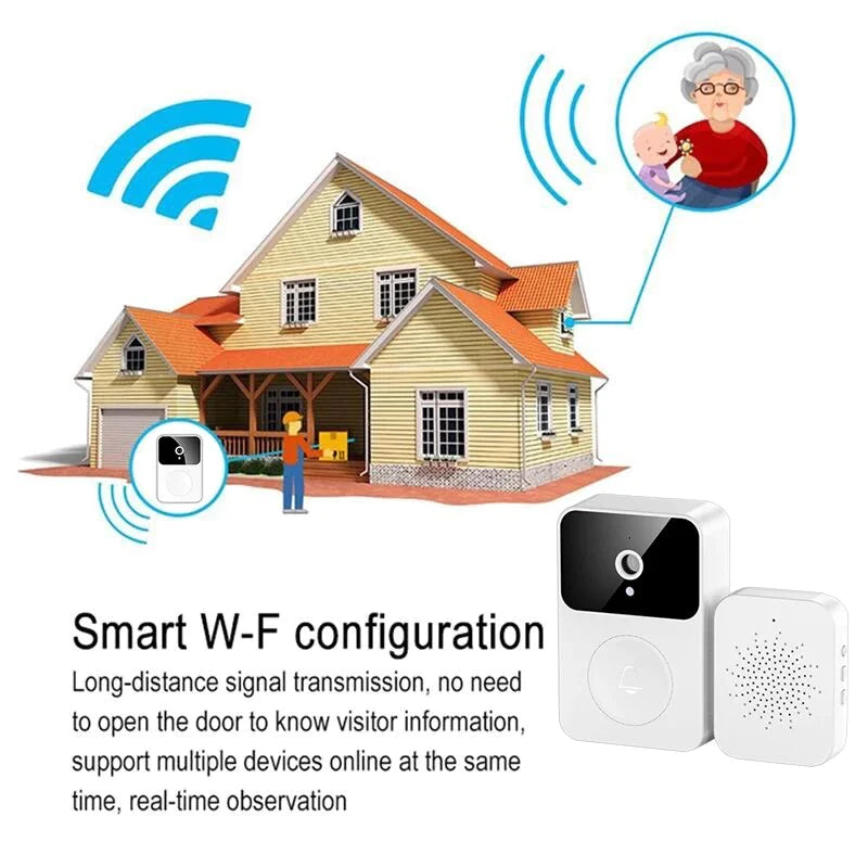 SmartView WiFi Video Doorbell